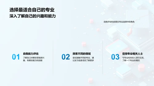 硕士专业选择策略PPT模板