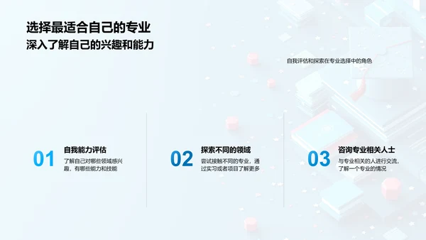 硕士专业选择策略PPT模板