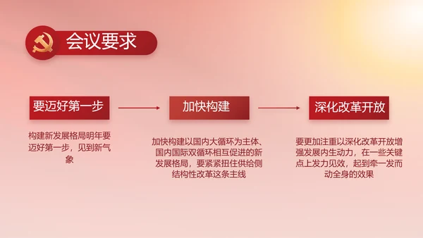 简约红色党建党支部年终工作总结PPT