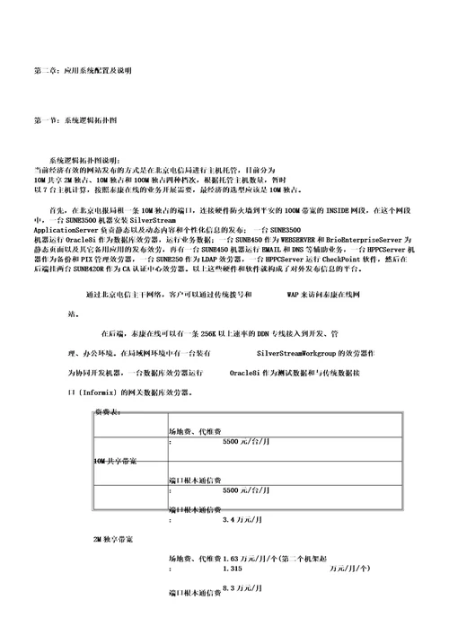 新XX保险公司电子商务应用方案