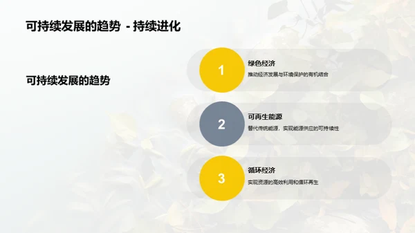 绿色发展新篇章