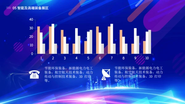 中国国际进出口贸易博览会展会通用PPT模板
