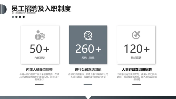 企业新员工入职员工培训手册通用PPT模板