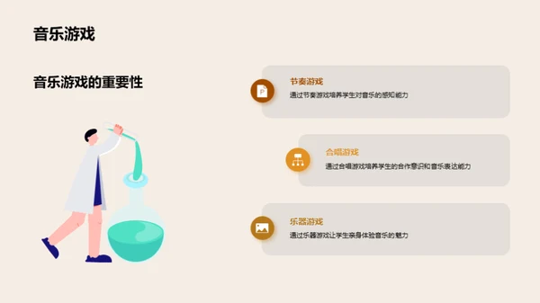 音乐激情引领课堂