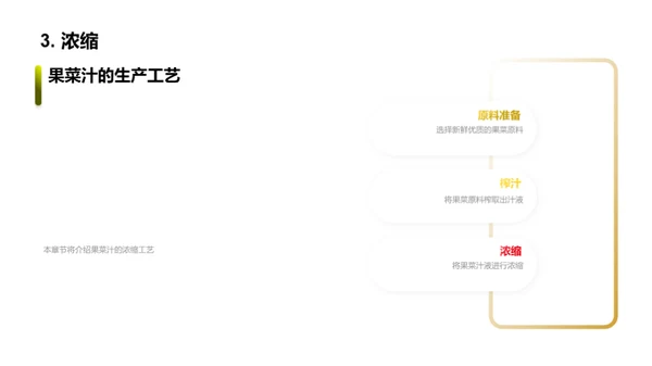 果菜汁制造全解析