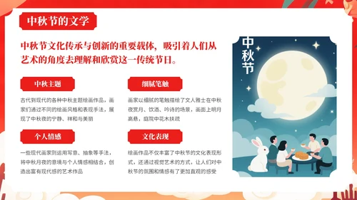 红色中国风风格中秋节介绍PPT模板