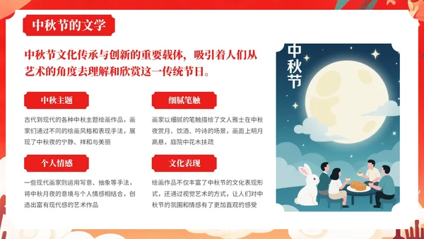 红色中国风风格中秋节介绍PPT模板