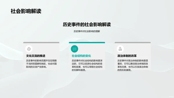 历史事件剖析讲座