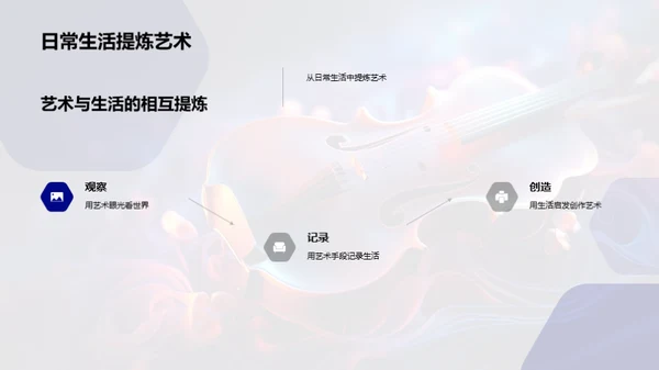 艺术 生活的魅力源泉