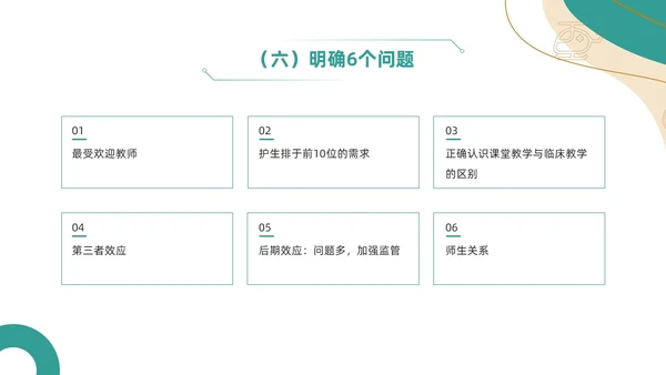 绿色简约风临床护理带教新思路培训ppt模板