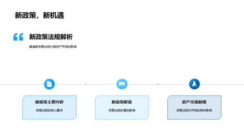 政策驱动下的房产新机遇