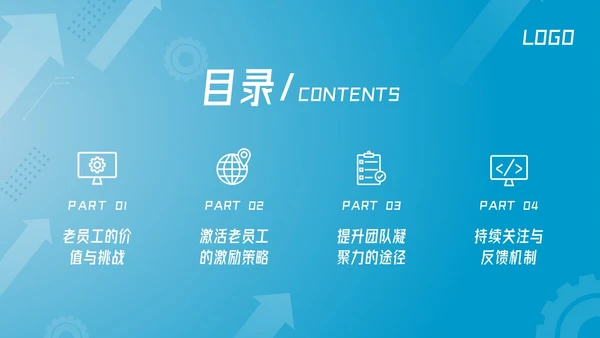 蓝色简约激活老员工提升团队活力团队激活PPT模板宣传PPT动态PPT领导力