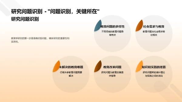 深析教育学研究