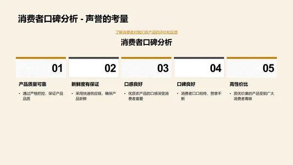 农品之路