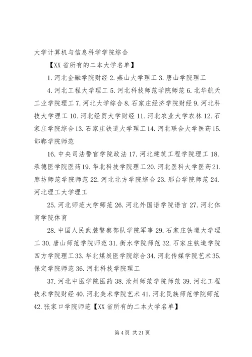 全国二本各省市院校统计.docx