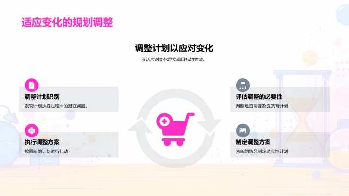 科学规划人生PPT模板