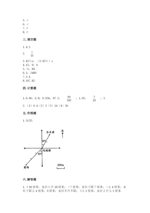 沪教版数学六年级下册期末检测试题【完整版】.docx