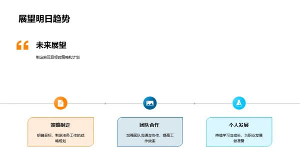 法务团队年度回顾