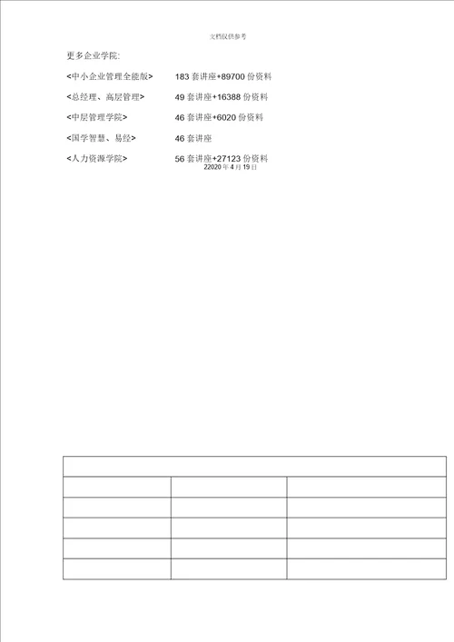 造林施工组织设计方案