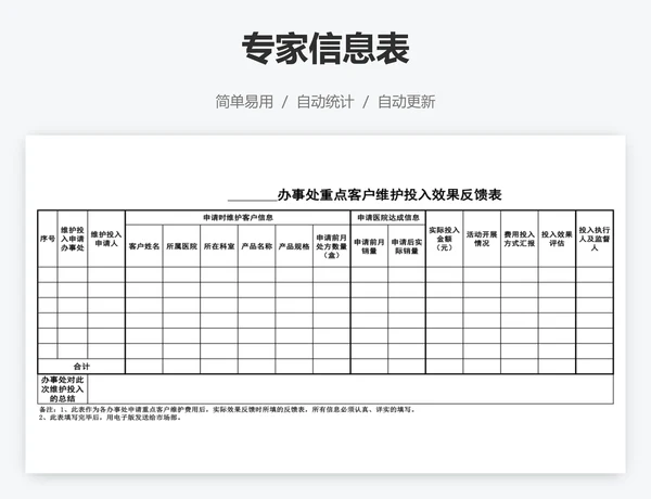 专家信息表