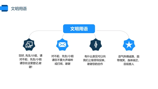 保安礼仪培训动态PPT模板