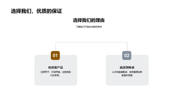 农产品之旅