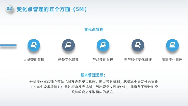 蓝色简约微粒体变化点管理PPT