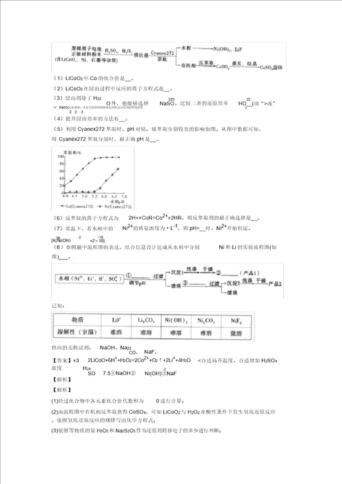 20202021高考化学压轴题化学反应速率与化学平衡高考题型突破提升含详细