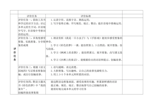 统编版语文二年级下册第四单元大单元备课教案