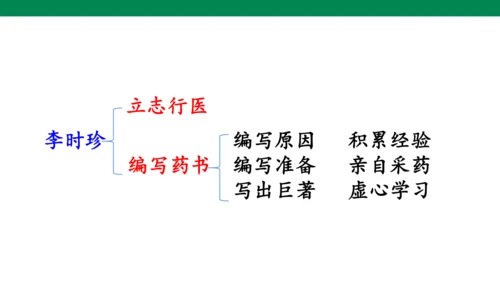 语文园地八