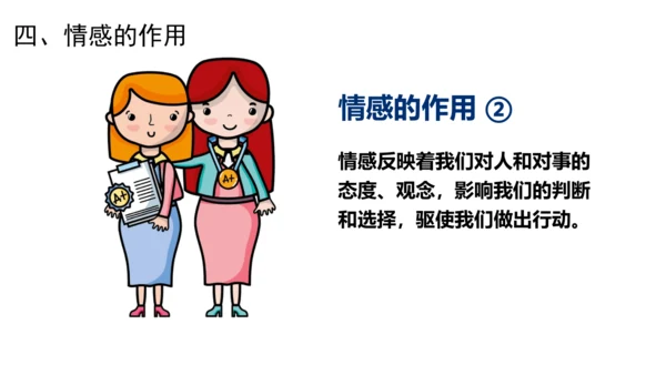 5.1我们的情感世界 课件（18张PPT）