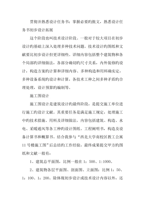 建筑学毕业生的实习报告范本.docx