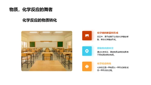 化学反应全面解析