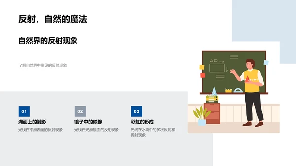 光学特性教学