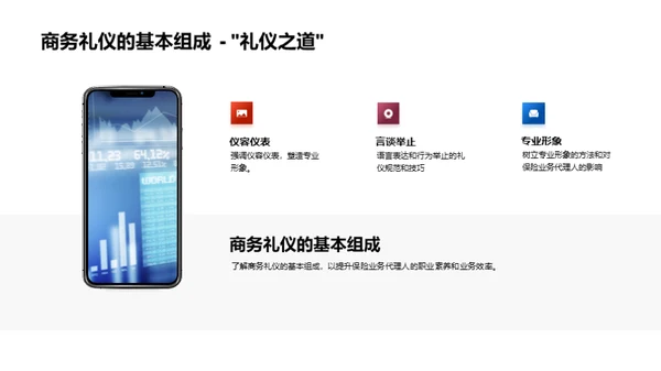 保险业务的商务礼仪秘籍