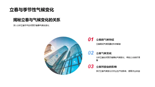 立春气象揭秘