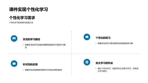 通用课件在教学中的应用PPT模板