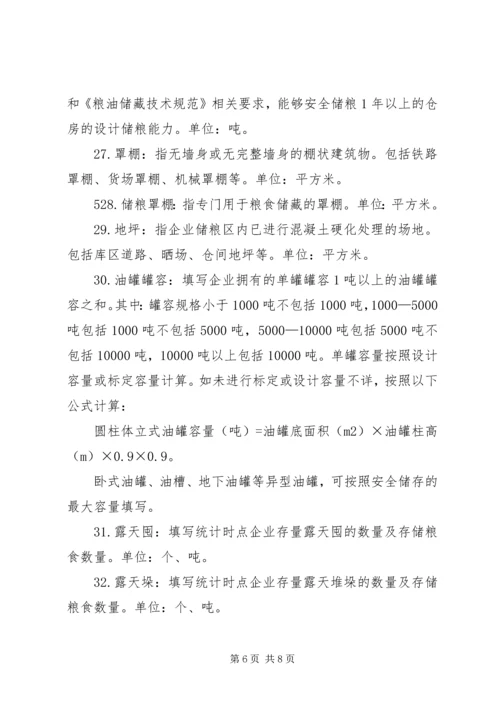 县粮食局仓储设施统计情况汇报材料 (3).docx