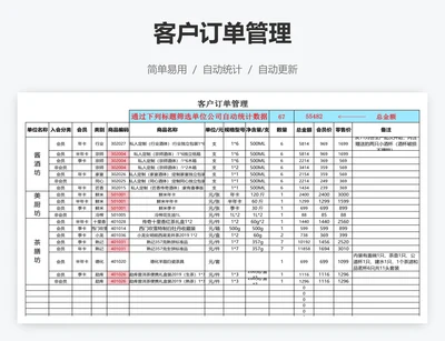 客户订单管理