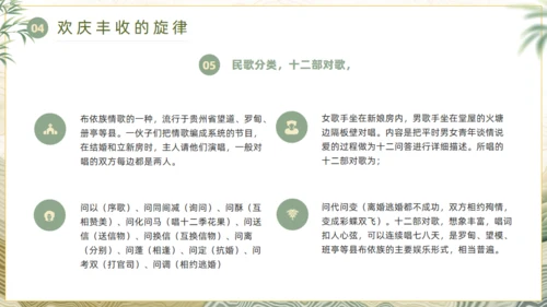 布依族文化通用PPT模板