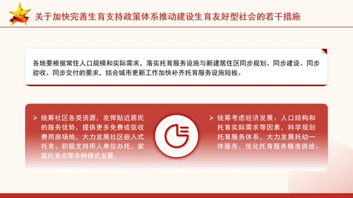 关于加快完善生育支持政策体系推动建设生育友好型社会的若干措施全文学习PPT