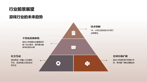 共享盛典 拥抱未来