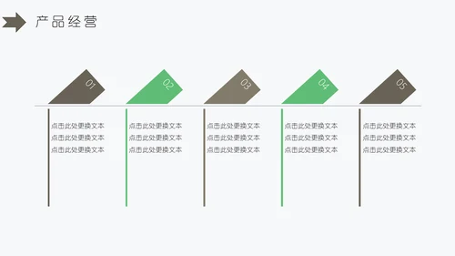 简约白菊封面商业计划书通用PPT模板