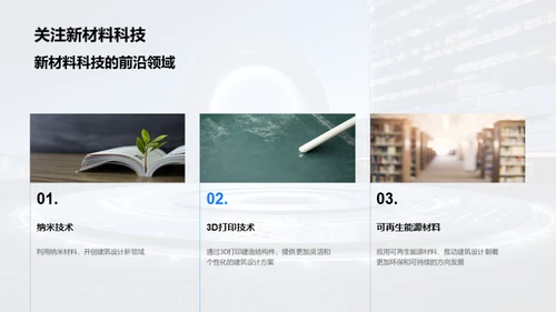 科技新材料与建筑未来