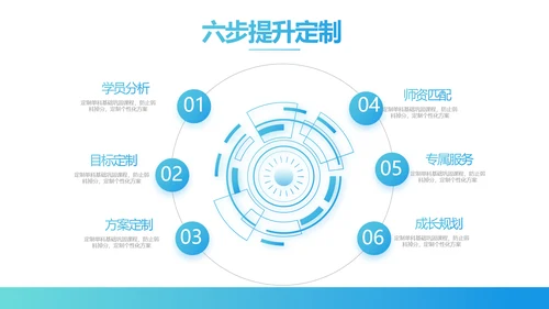 蓝色医疗医院运营分析报告动态PPT模板