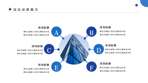 蓝色客服培训咨询服务方案销售培训ppt模板