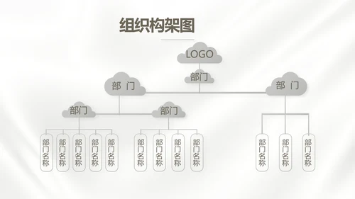 公司品牌策划方案动态PPT模板
