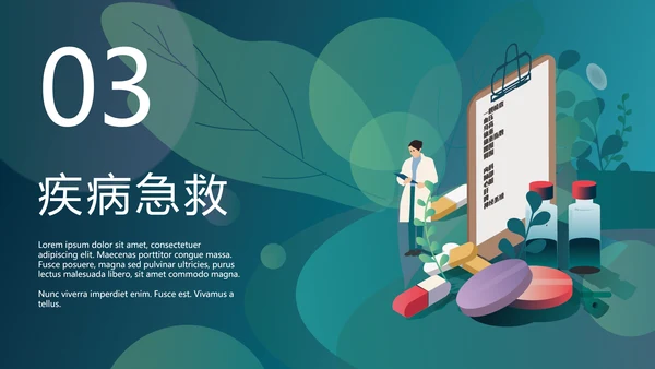 医院普外科急救常识PPT模板