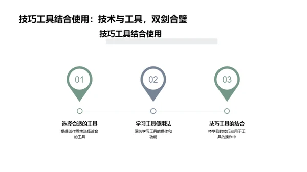 新媒体创作办公法则