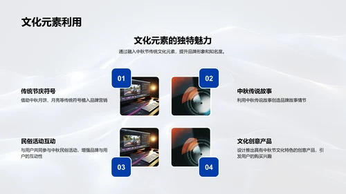中秋新媒体营销策略PPT模板